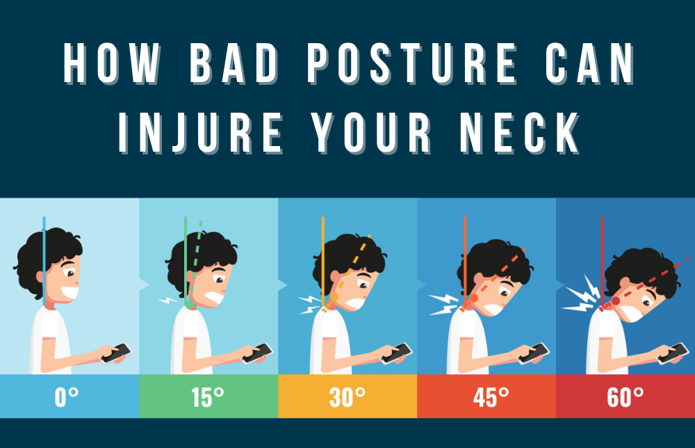 Is Using Your Phone A Pain the Neck?