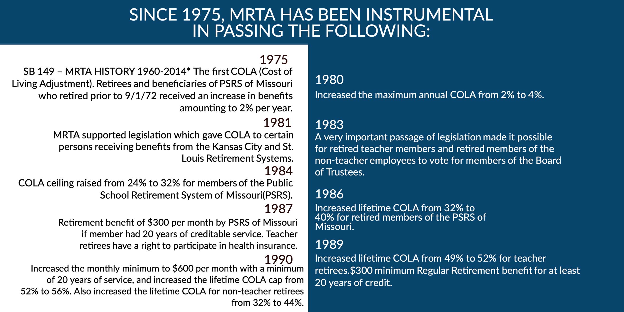 MRTA history facts